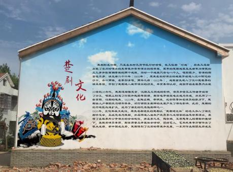 利辛如何进行墙体彩绘制作
