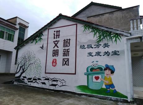 利辛墙绘是现在流行的墙体广告