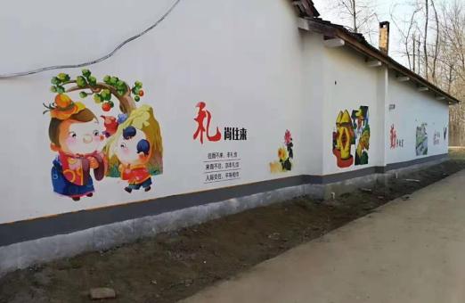 利辛城市文化墙的重要意义