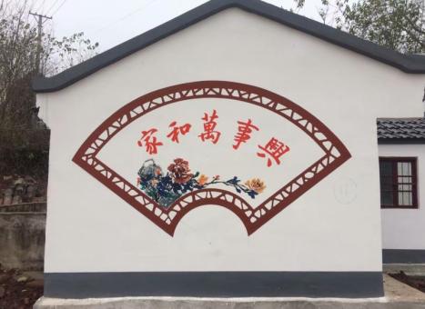 利辛关于墙绘知识，您知道哪些？