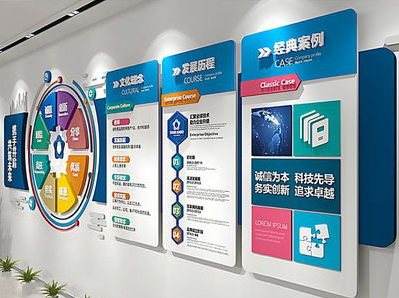 利辛企业文化墙内容对员工有什么影响？